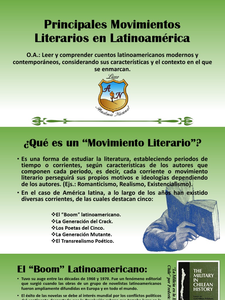 Movimientos Literarios en Latinoamérica Latin American