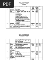 Download statistik ekonomi by Helmi Suryana Siregar SN39454278 doc pdf