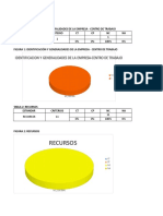 REQUISITOS MINIMOS CORREGIDOS