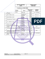 Consultancy On OHSAS 18000 SR. No - Name of The Company Sector Name of The Certificate Certifying Agency 1