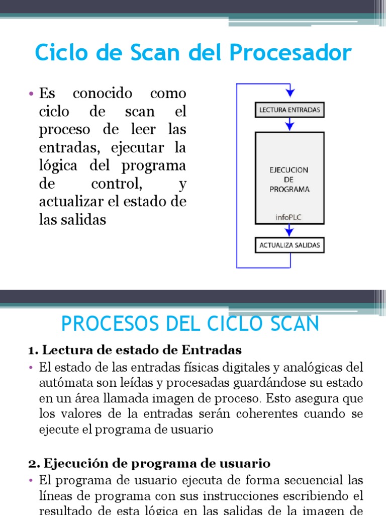 Ciclo de Scan Del Procesador | PDF | Unidad Central de procesamiento ...