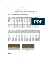 8. Resultados: Tabla 1. θ de gotas de agua medidos en función del tiempo transcurrido después de depositar la gota