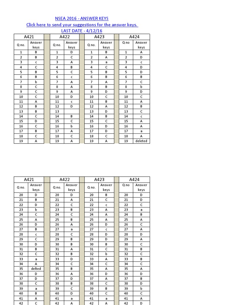 NSEA 2016 Answer Key Summary | PDF
