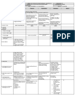 DLL - Science 6 - Q3 - W5