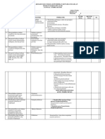 Skl Hasil Revisi Sd Pkn 2018