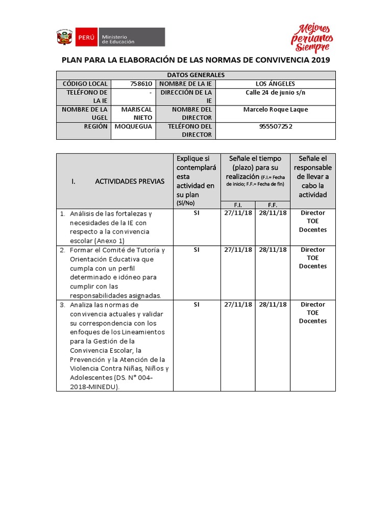 7 Plan Para La Elaboración de Las Normas de Convivencia | Planificación ...