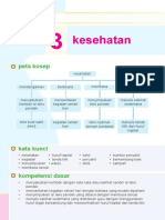 Bahasa Indonesia SD-MI Kelas 2. Pelajaran 3