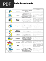 Sinais de Pontuação