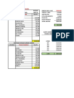 Fortificacion de Piques