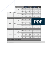 Excel Assignment