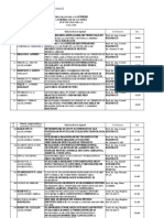 Programare Licenta GEOFIZIC? 2018