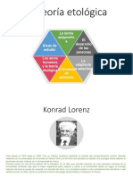 La Teoría Etológica