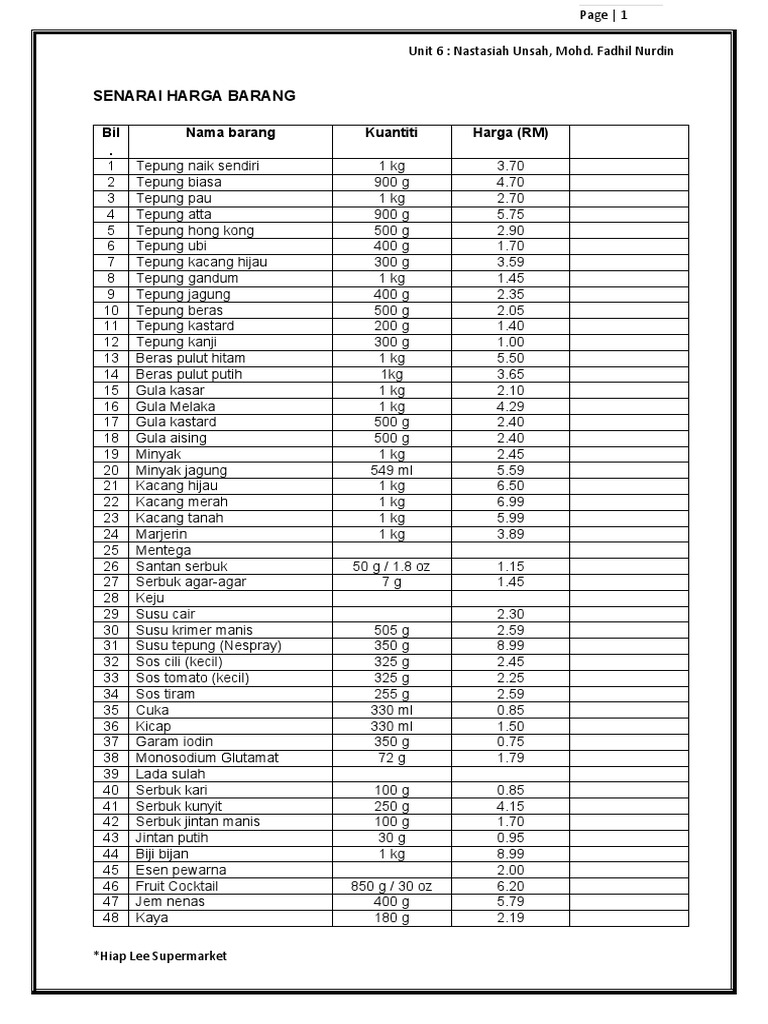 Senarai Harga Barang  PDF