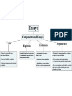 Componentes Del Ensayo - Buitrón