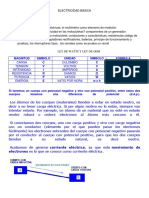 Teoremas Fundamentales de Circuitos Elec