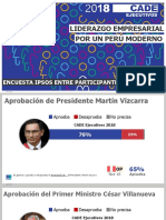 Encuesta IPSOS Cade Ejecutivos 2018