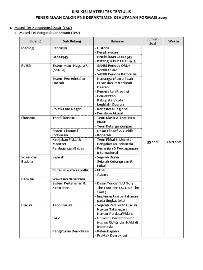 Kisi Kisi Materi Tes Tertulis Dept Kehutanan Pdf