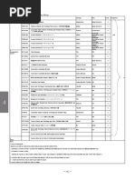 Academic Year 2016-2019 (7) Science, Technology and Innovation Policy