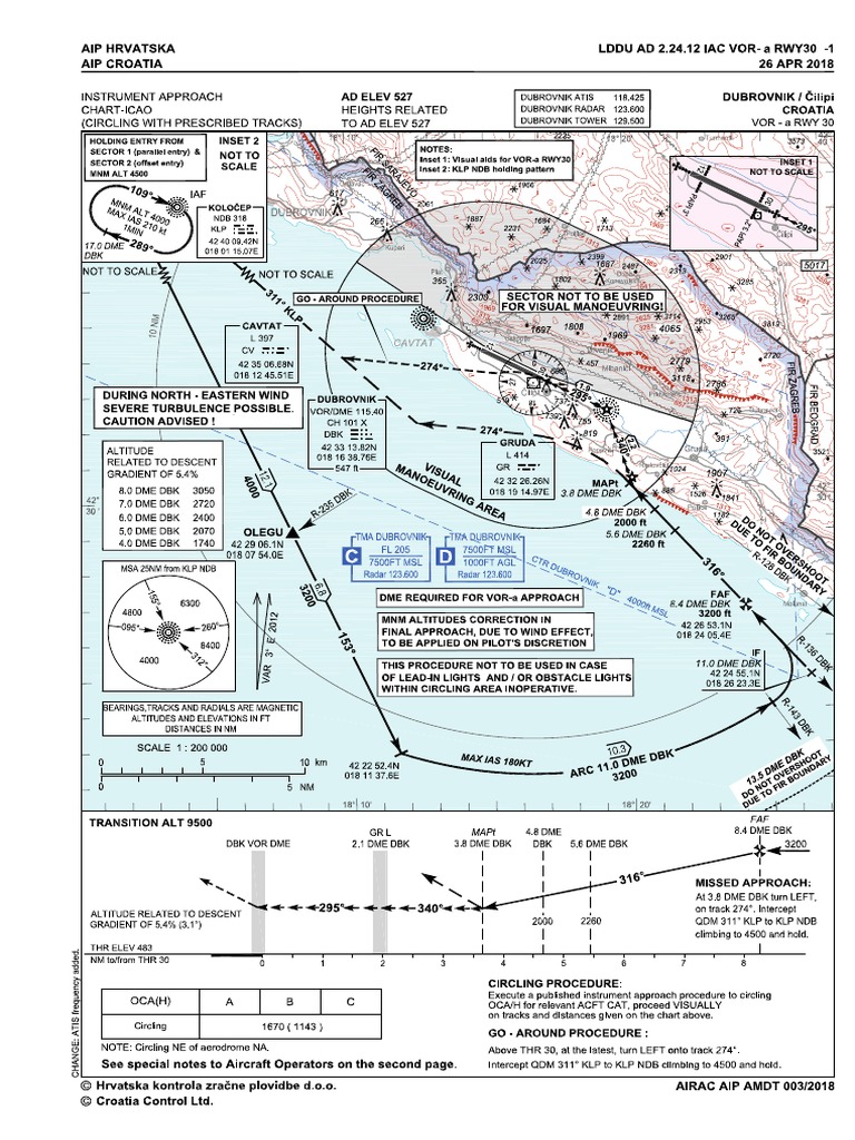 AD_2_LDDU_INSTRUMENT_APPROACH_CHART_-_ICAO_-_VOR-A_RWY30.pdf