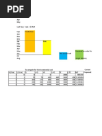 GSECOMAN_Solution to Case 1
