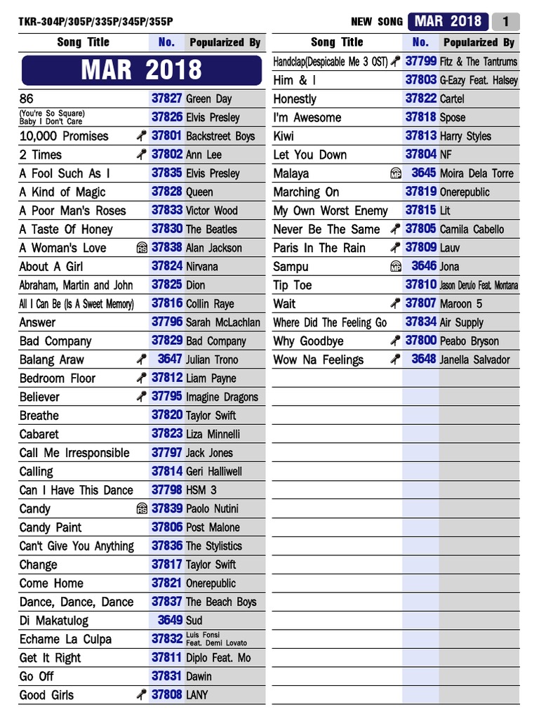 TJ Media Song Book PDF Musicians Artists