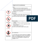 Pictogramas Soluciones Acuosas 2