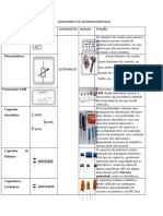 Componentes de eletromagnetismo e seus principais usos