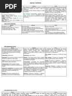 Mayas, Aztecas e Incas PDF