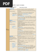 Literatura Brasileira