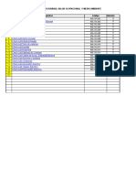 Formatos Check List Varios