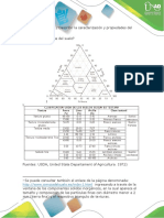 Anexo 1 Actividad 2 Triangulo de Texturas (2)