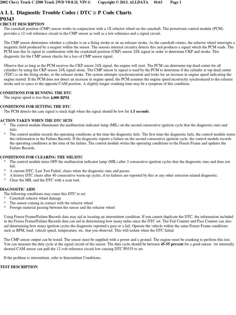 A L L Diagnostic Trouble Codes (DTC) P Code Charts P0343 PDF