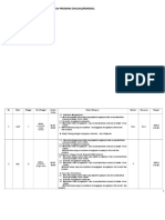 Program Evaluasi KLS I