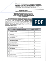 Pengumuman Formasi PDF