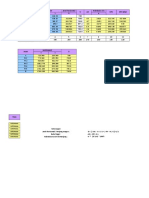 Geometri Kelompok (Lengkung Vertikal) - 2