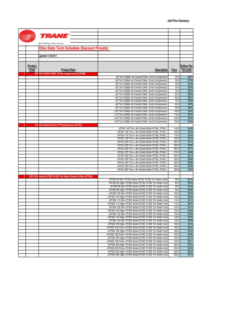 Trane Chillers Price List Ohio Published | Hvac | Transport Phenomena