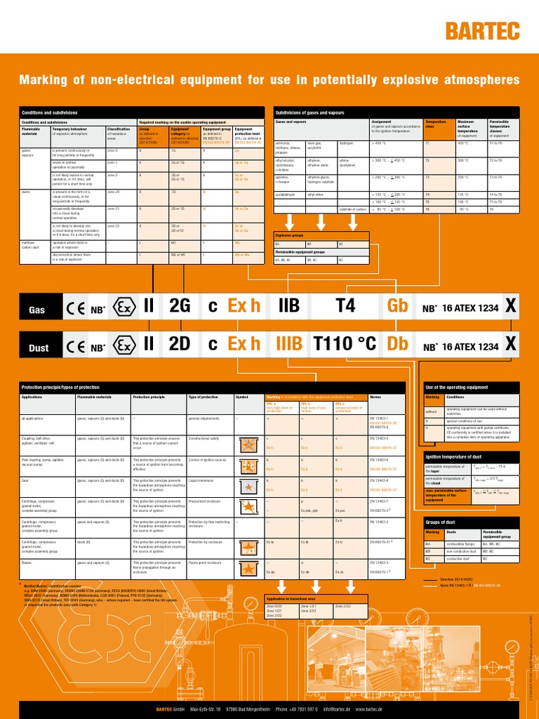 Marking Non Electrical Equipment Ex PDF | PDF | Transparent Materials ...