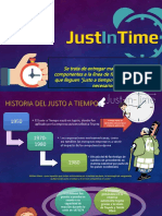 Optimización de la producción mediante Justo a Tiempo