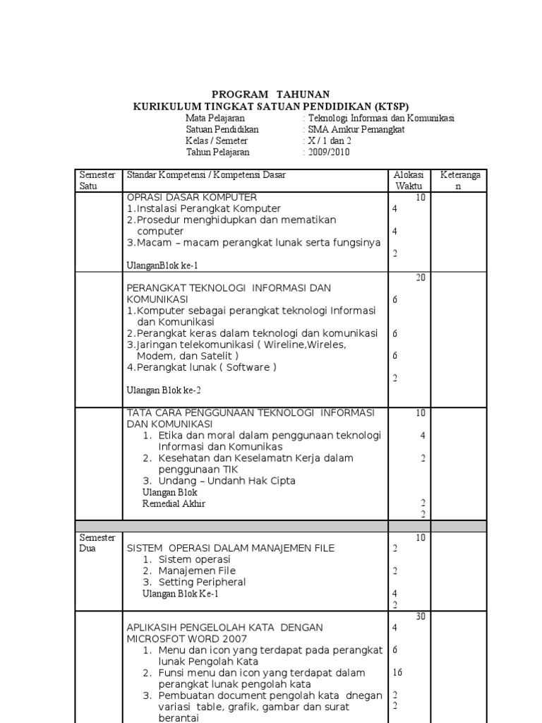 RPP Tik Kelas X Semester 1 Dan 2 Baru PDF