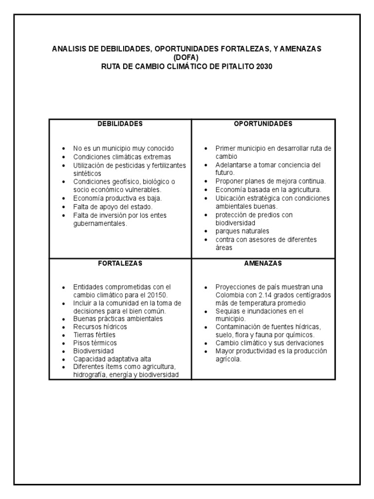 Análisis DOFA Pitalito 2030 | PDF | Ciencias sociales | Ciencia y ...