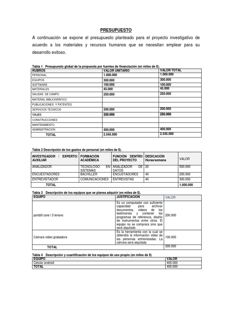 Presupuesto para Proyecto de Investigación | PDF | Presupuesto | Software