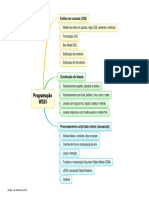 Programação WEB I