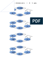 Formaçao de Acordes Maiores e Menores