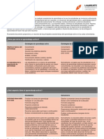 Aprendizaje activo.pdf
