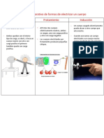 Cuadro de Comparacion de Formas de Electrizar Un Cuerpo