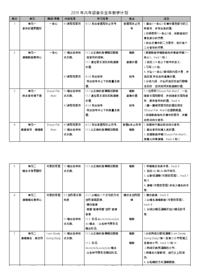 18 六年级音乐全年计划 Pdf