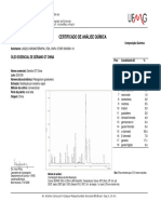 UFMG certificado de análise química do óleo essencial de gerânio GT China