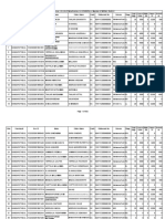 P3 - 1725 Kowdipally