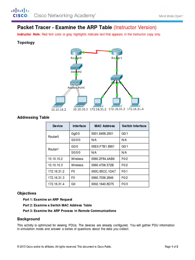 5.3.2.8 Packet Tracer - Examine The ARP Table - ILM | PDF | Router ...