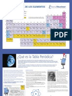 Tabla Periodica (orbitales).pdf